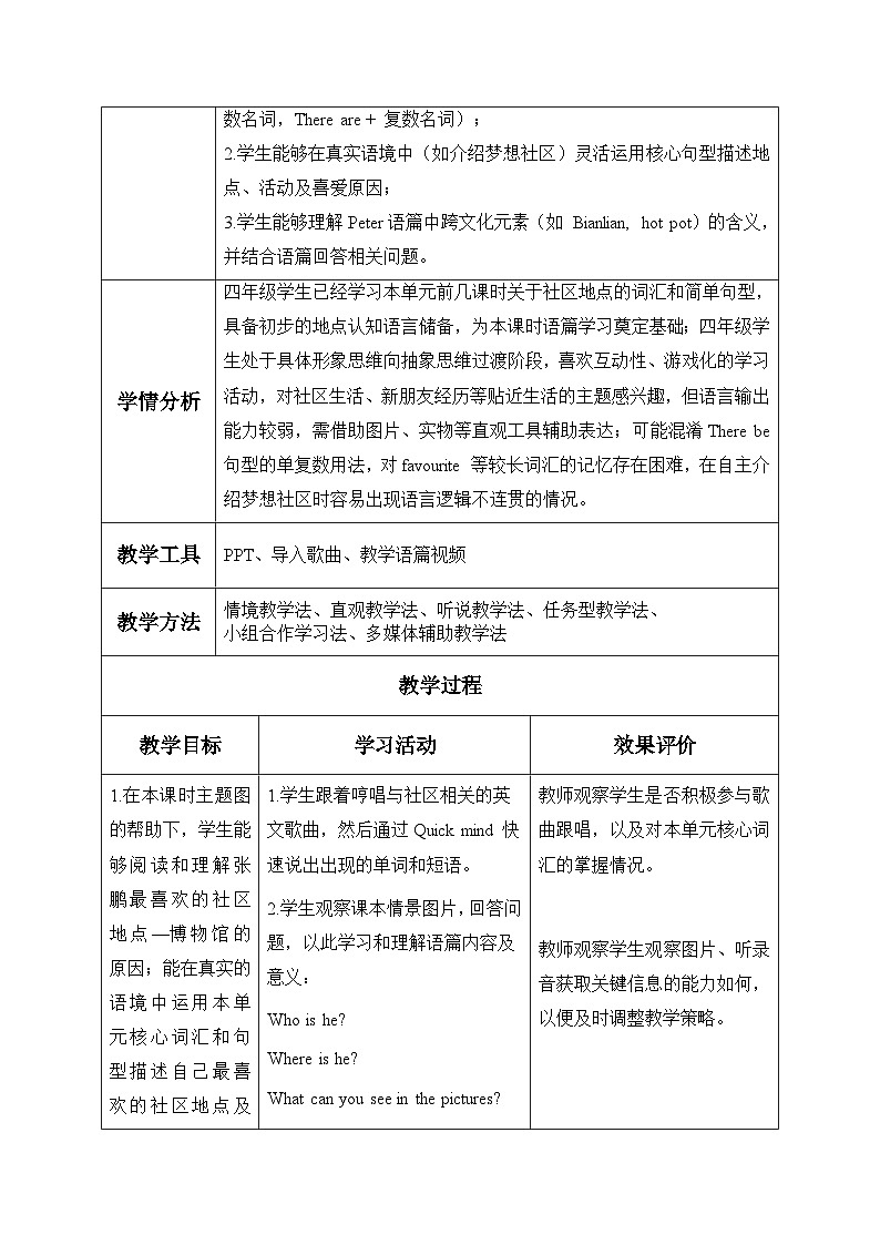 人教PEP2024版小学英语四上Unit3第6课时B Read and write  C Reading表格式教学设计第3页