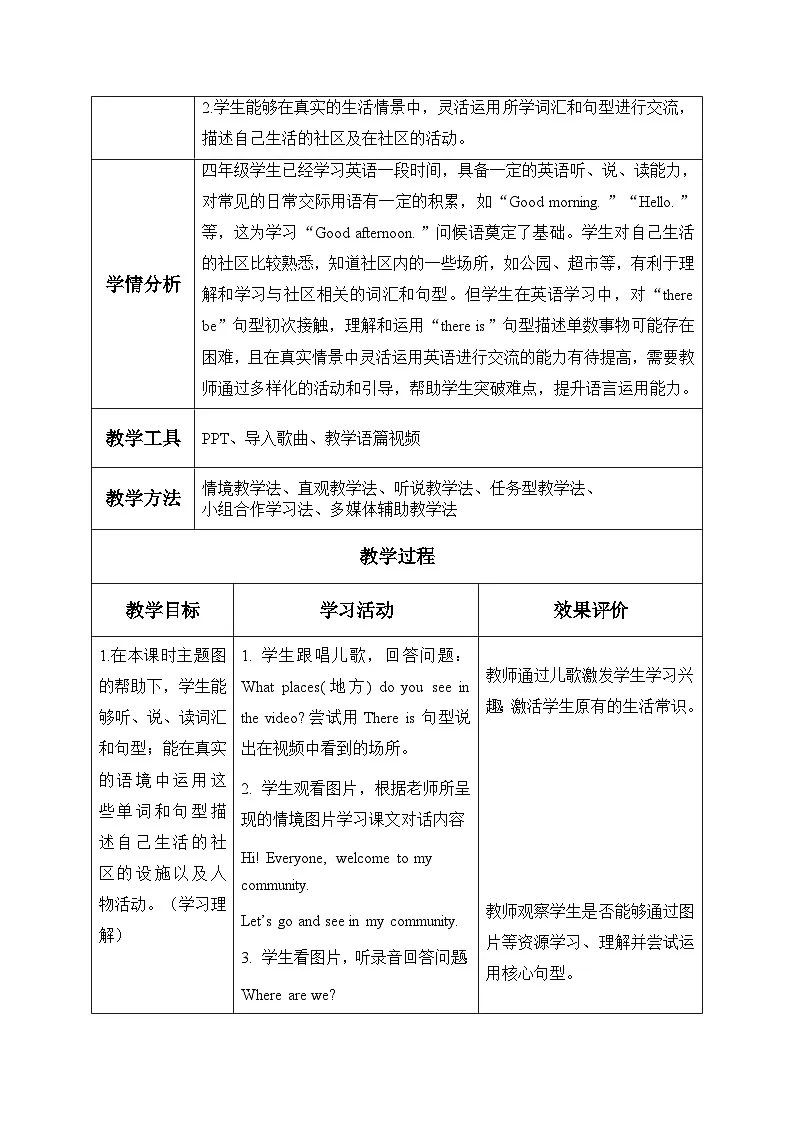人教PEP2024版小学英语四上Unit3 第1课时Part A Let’s talk&Draw and say表格式教学设计第3页