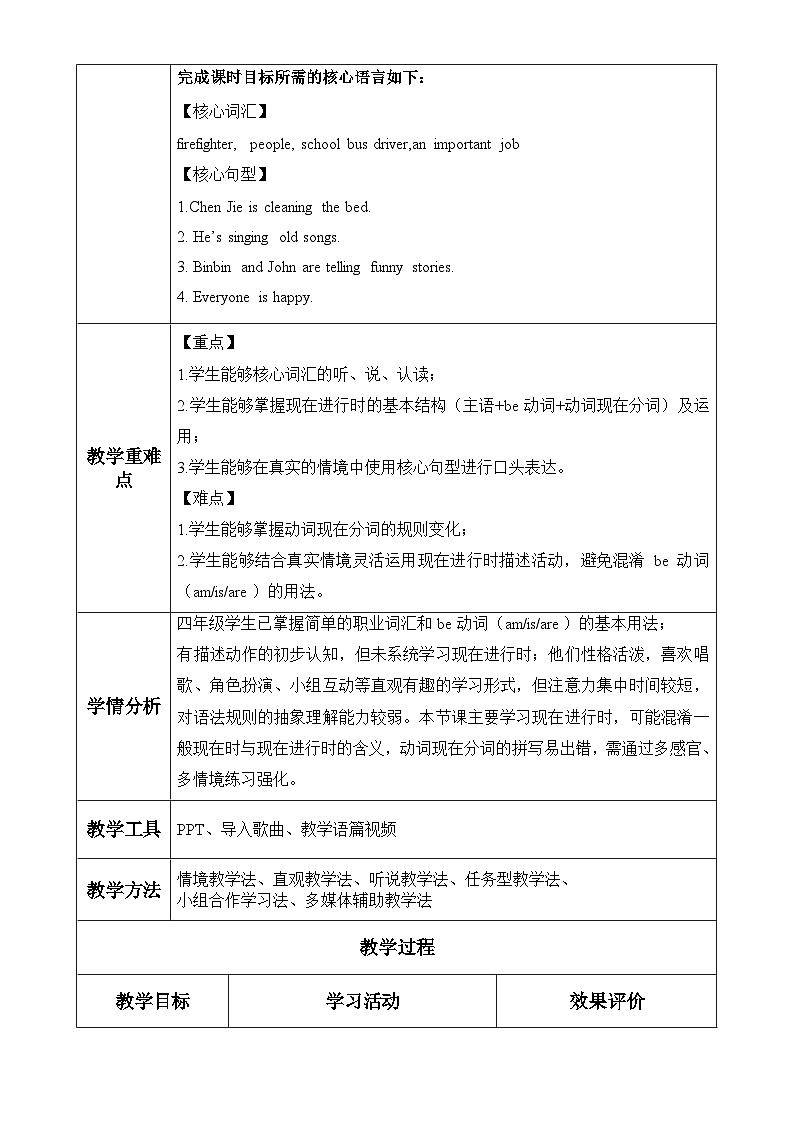 人教PEP2024版小学英语四上Unit4 第4课时 B talk表格式教学设计第2页