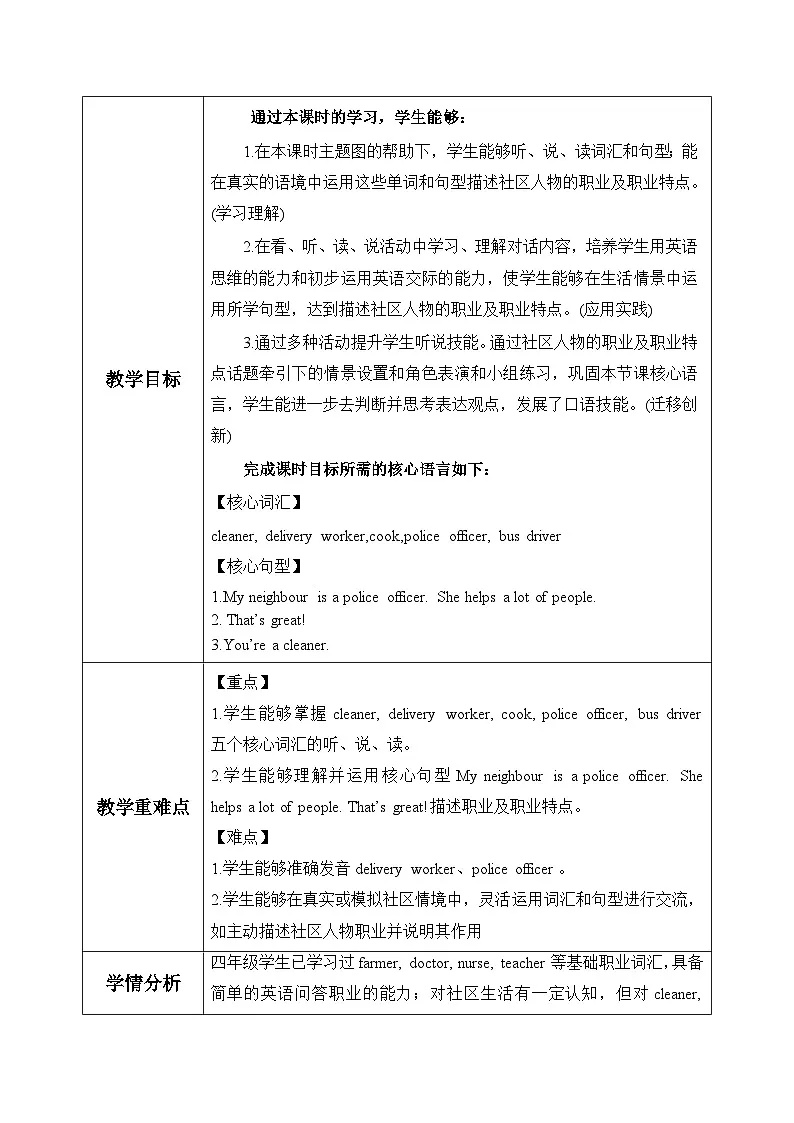 人教PEP2024版小学英语四上Unit4 第2课时 A learn表格式教学设计第2页