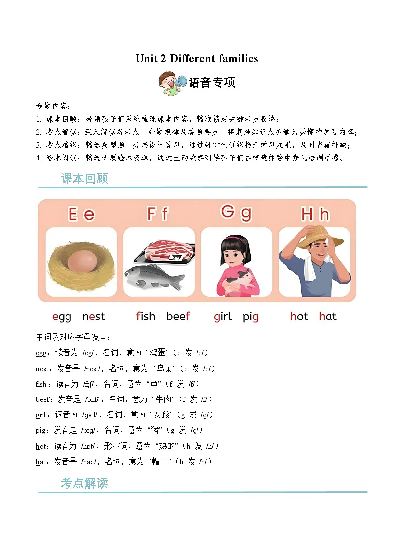 Unit 2 Different families （单元语音专项训练）英语人教PEP版三年级上册（新教材）第1页