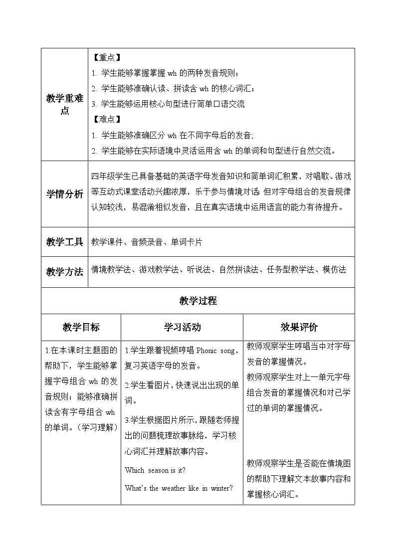 人教PEP2024版小学英语四上Unit6 第3课时 A spell表格式教学设计第2页