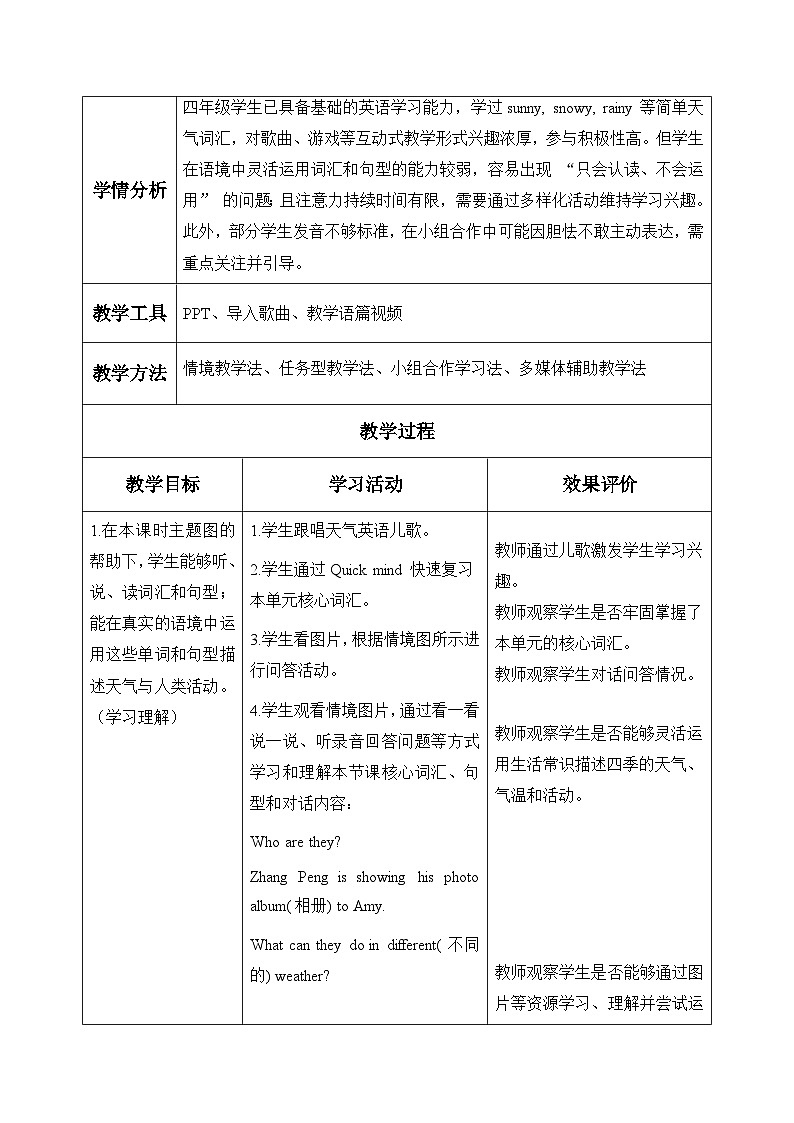 人教PEP2024版小学英语四上Unit5 第5课时 B learn表格式教学设计第3页