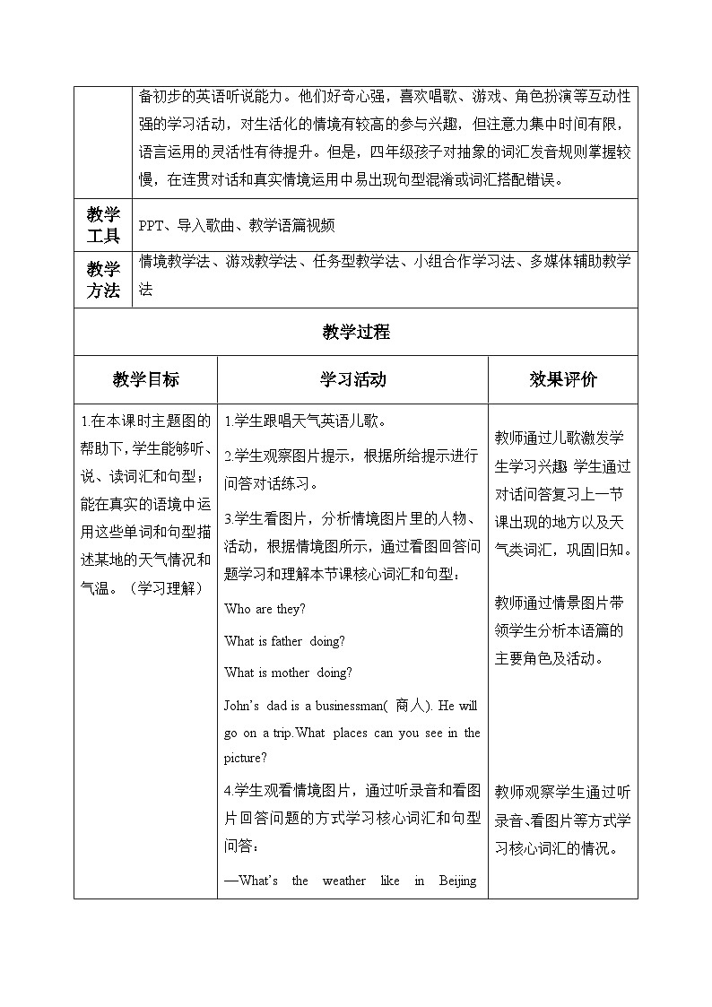 人教PEP2024版小学英语四上Unit5 第2课时 A learn表格式教学设计第3页