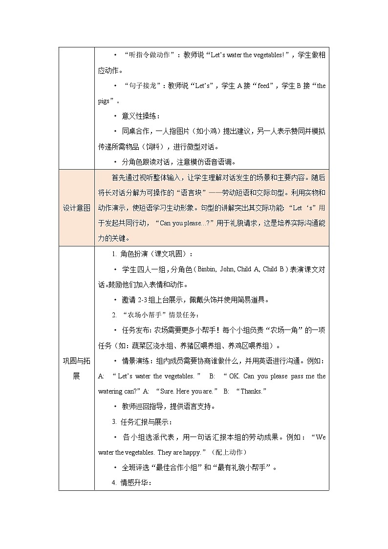 2026年人教版四年级英语下册 Unit 6 On the farm单元整体教学设计(表格式)第3页
