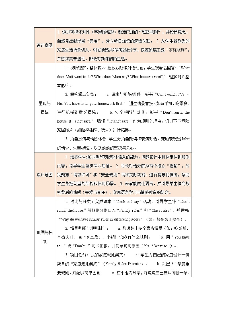 2026年人教版四年级英语下册 Unit 2 Family rules 单元整体教学设计(表格式)第2页