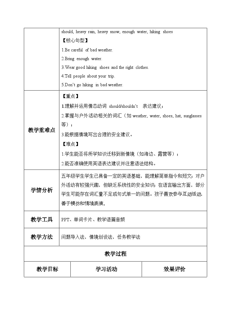 人教PEP2024版小学英语五上Unit6 第6课时 B Read and write and C表格式教学设计第2页