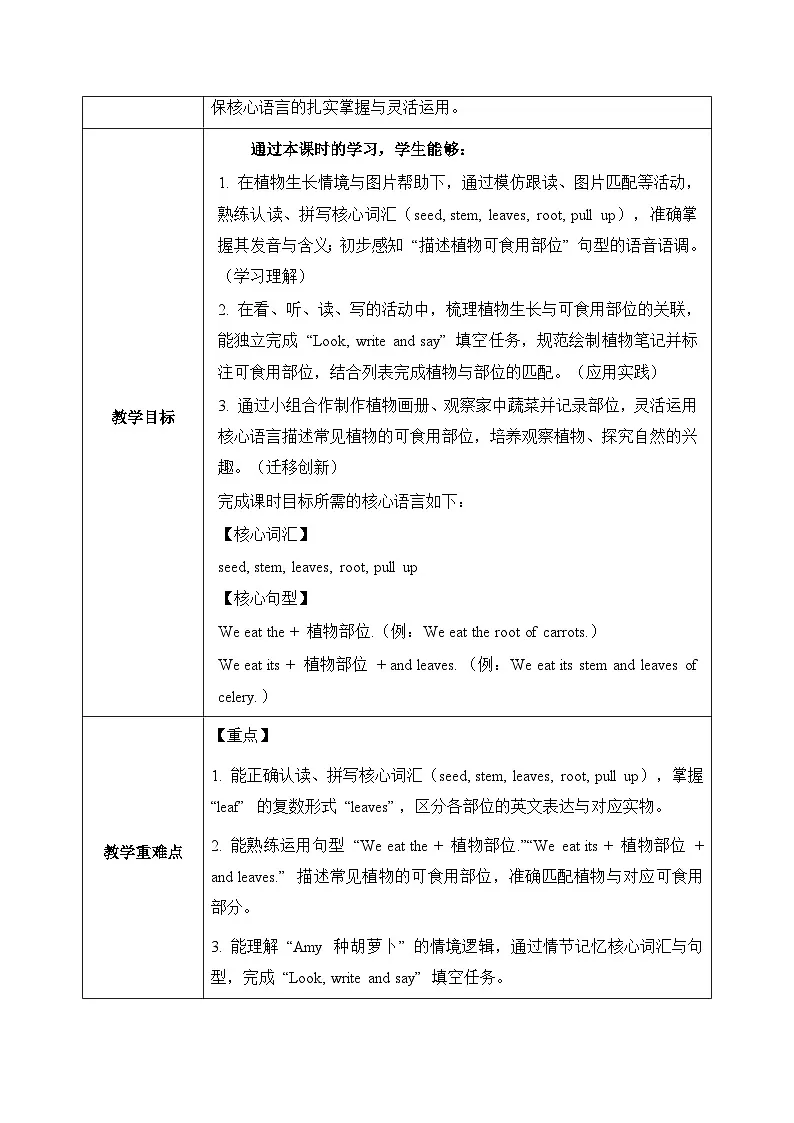 人教PEP2024版小学英语五上Unit5 第5课时 B learn表格式教学设计第2页