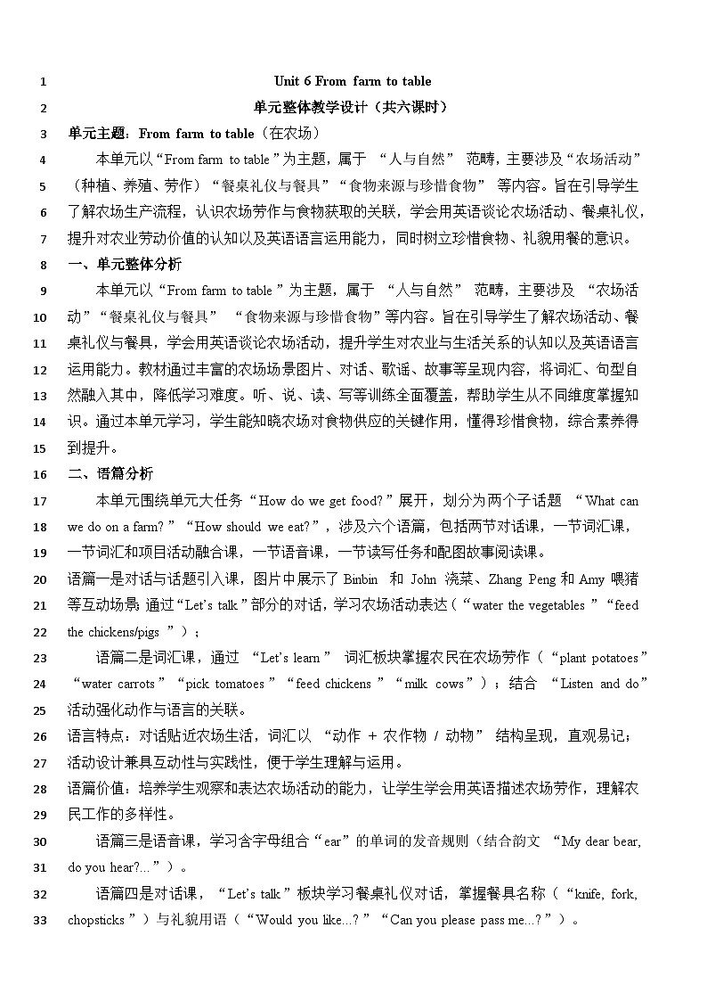 人教版PEP（2024）英语四年级下册 Unit 6 On the farm（表格式教案）第1页