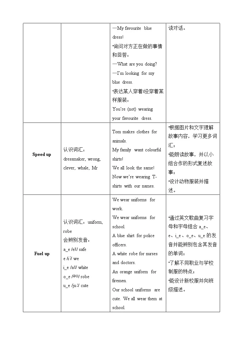 外研版（三起）2024四年级英语下册 Unit 6 Cool clothes（表格式教案）第3页