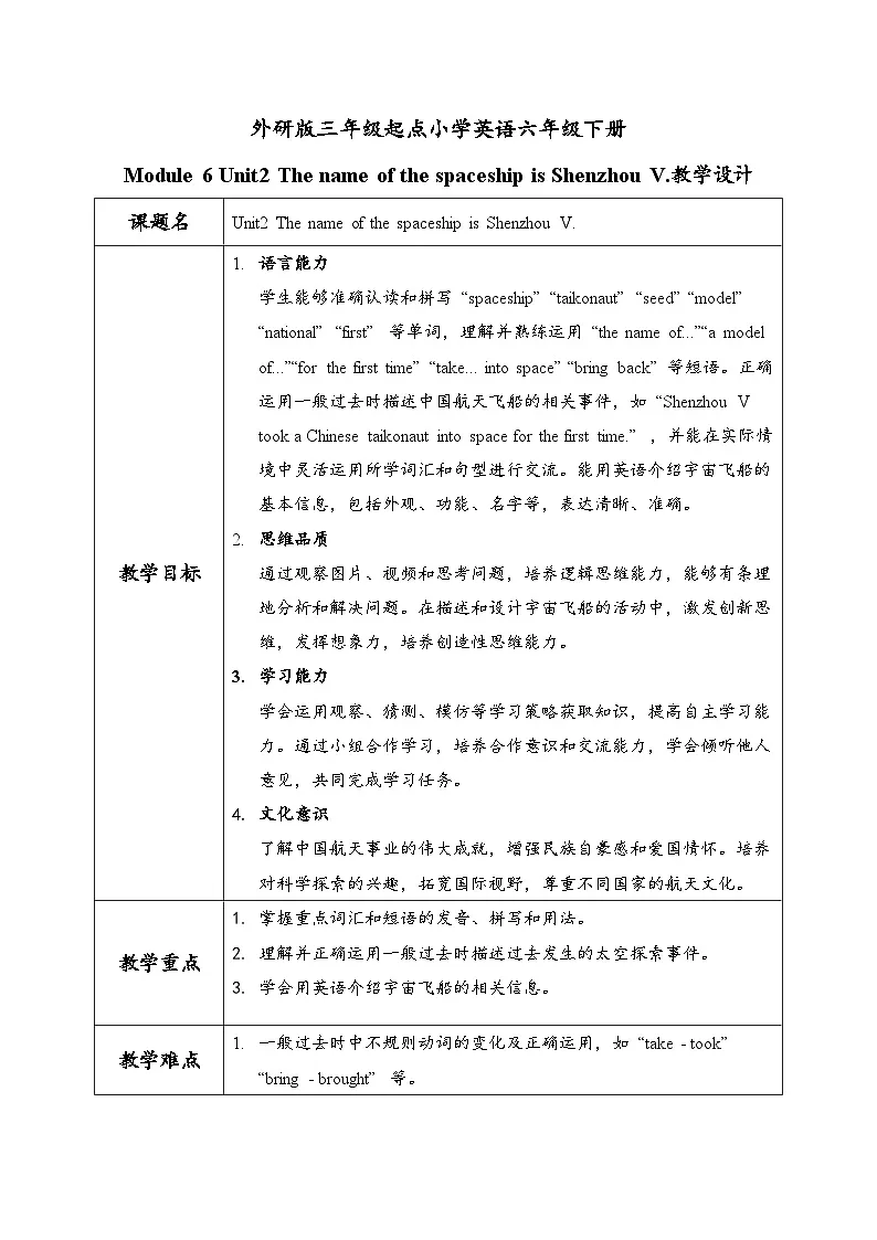 外研版三起六年级英语下册Module 6 Unit2 The name of the spaceship is Shenzhou V.(教学设计)第1页