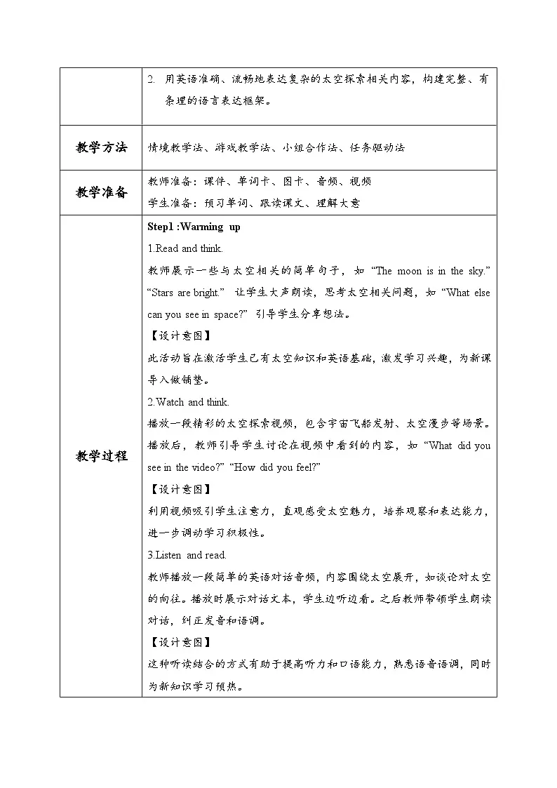 外研版三起六年级英语下册Module 6 Unit2 The name of the spaceship is Shenzhou V.(教学设计)第2页