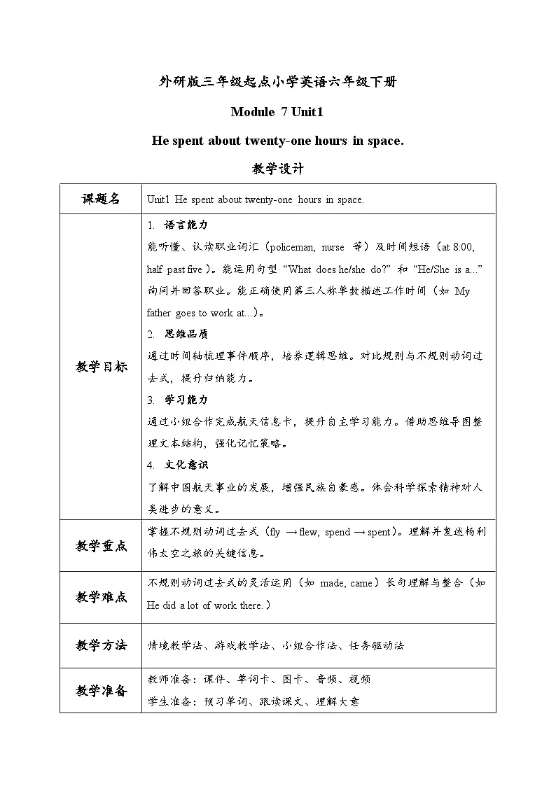 外研版三起六年级英语下册Module7 Unit1He spent about twenty-one hours in space.(教学设计)第1页