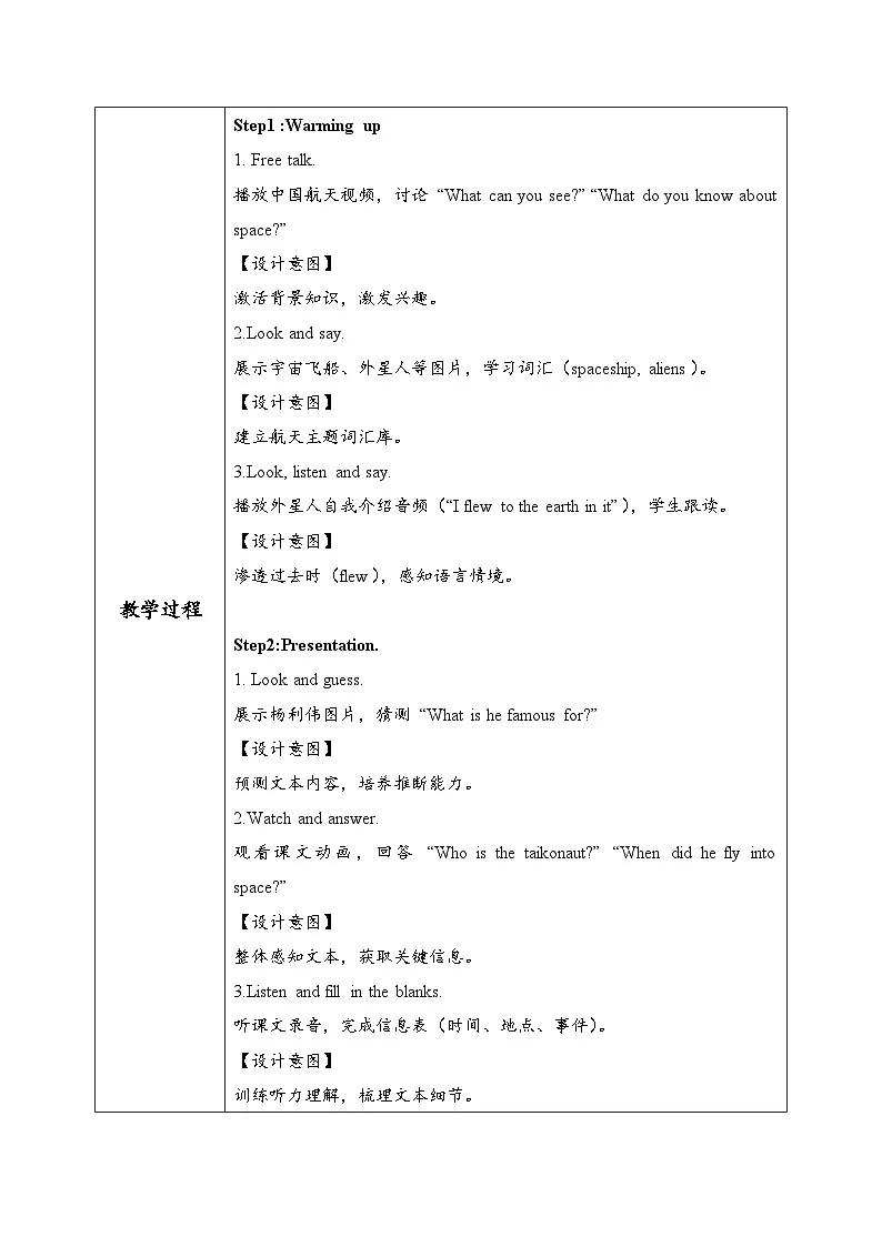 外研版三起六年级英语下册Module7 Unit1He spent about twenty-one hours in space.(教学设计)第2页