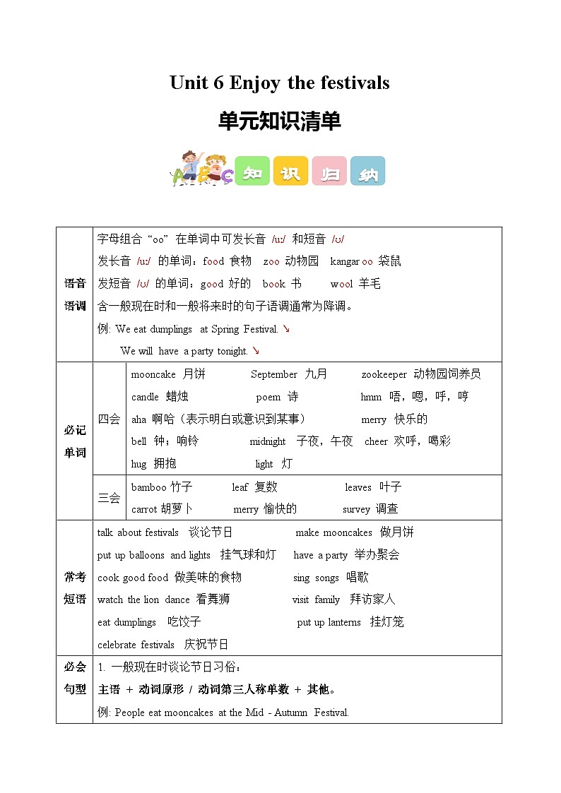 外研版（孙有中）小学英语五上Unit6 知识点清单第1页