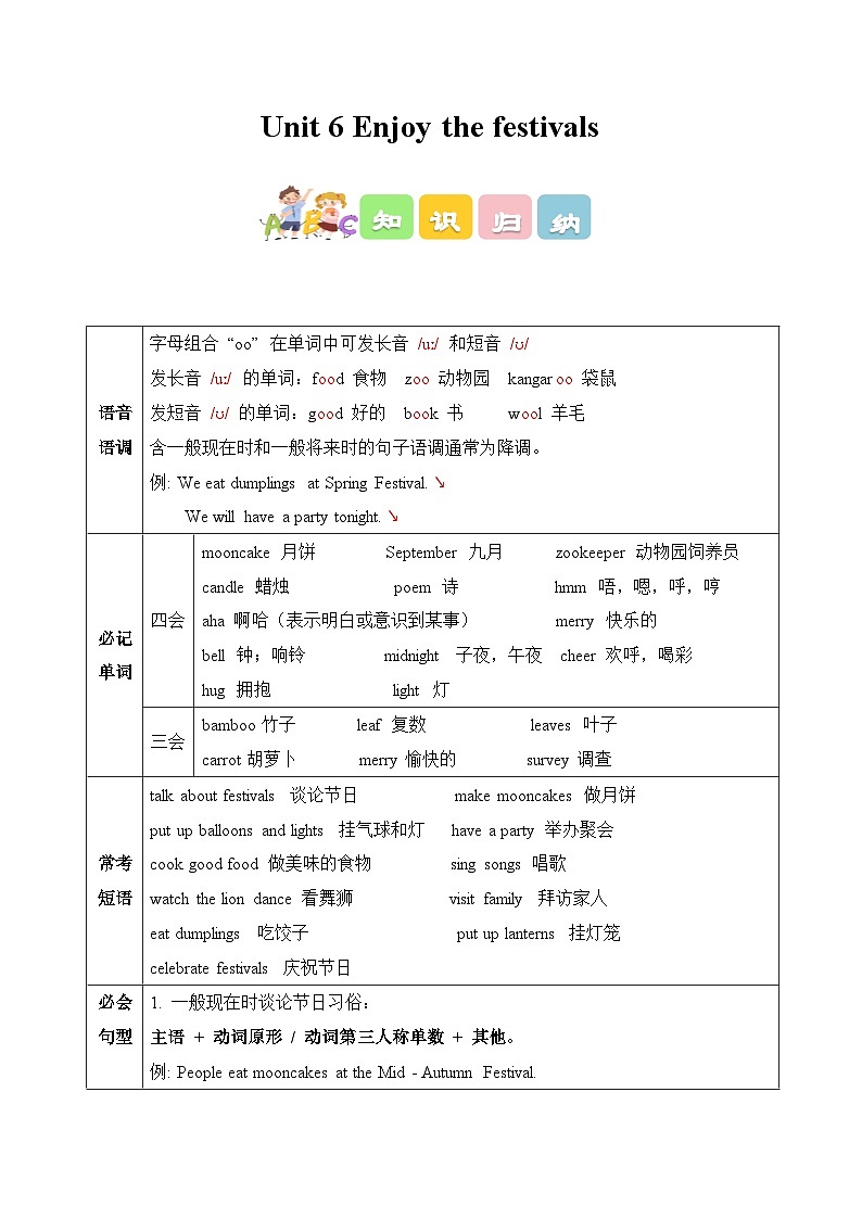 外研版（孙有中）小学英语五上Unit6 知识清单第1页