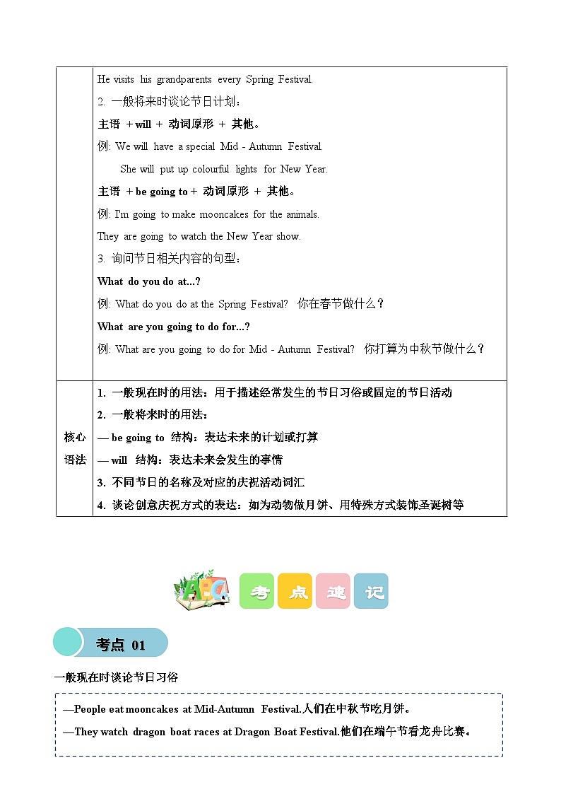 外研版（孙有中）小学英语五上Unit6 知识清单第2页