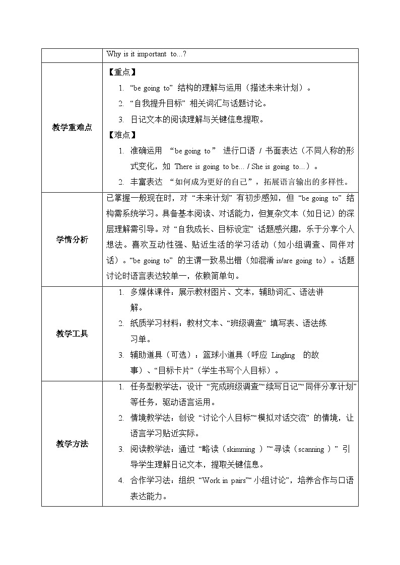 小学英语新外研版（孙有中）五上Unit4 第1课时 Get ready教学设计第2页