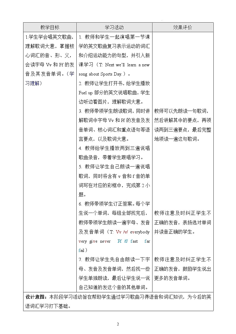 新外研孙有中主编小学英语四上Unit1 Fuel up教学设计第2页