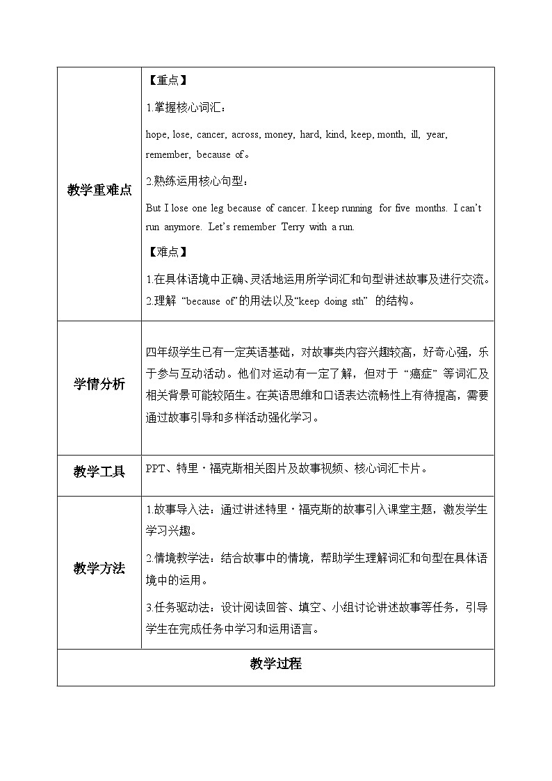 新外研孙有中主编小学英语四上Unit1 第3课时 Speed up教学设计第2页