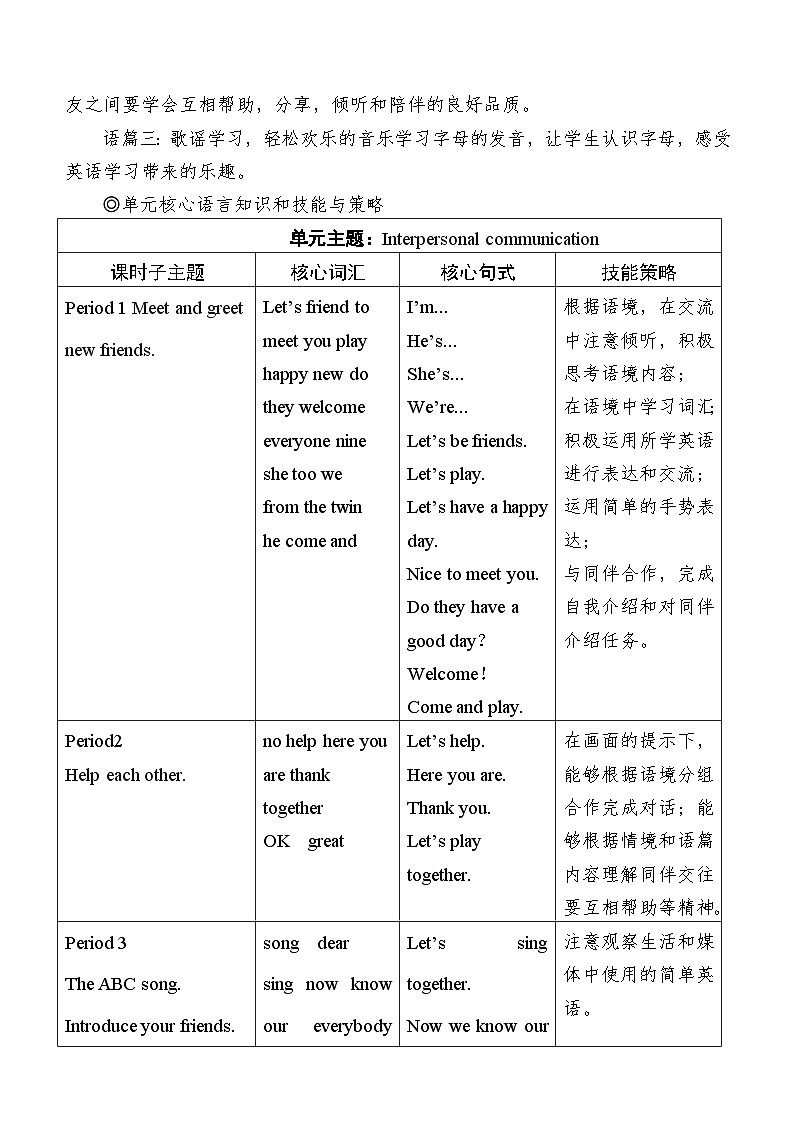 小学英语三上外研2024版Unit 1 优质单元教学设计第2页