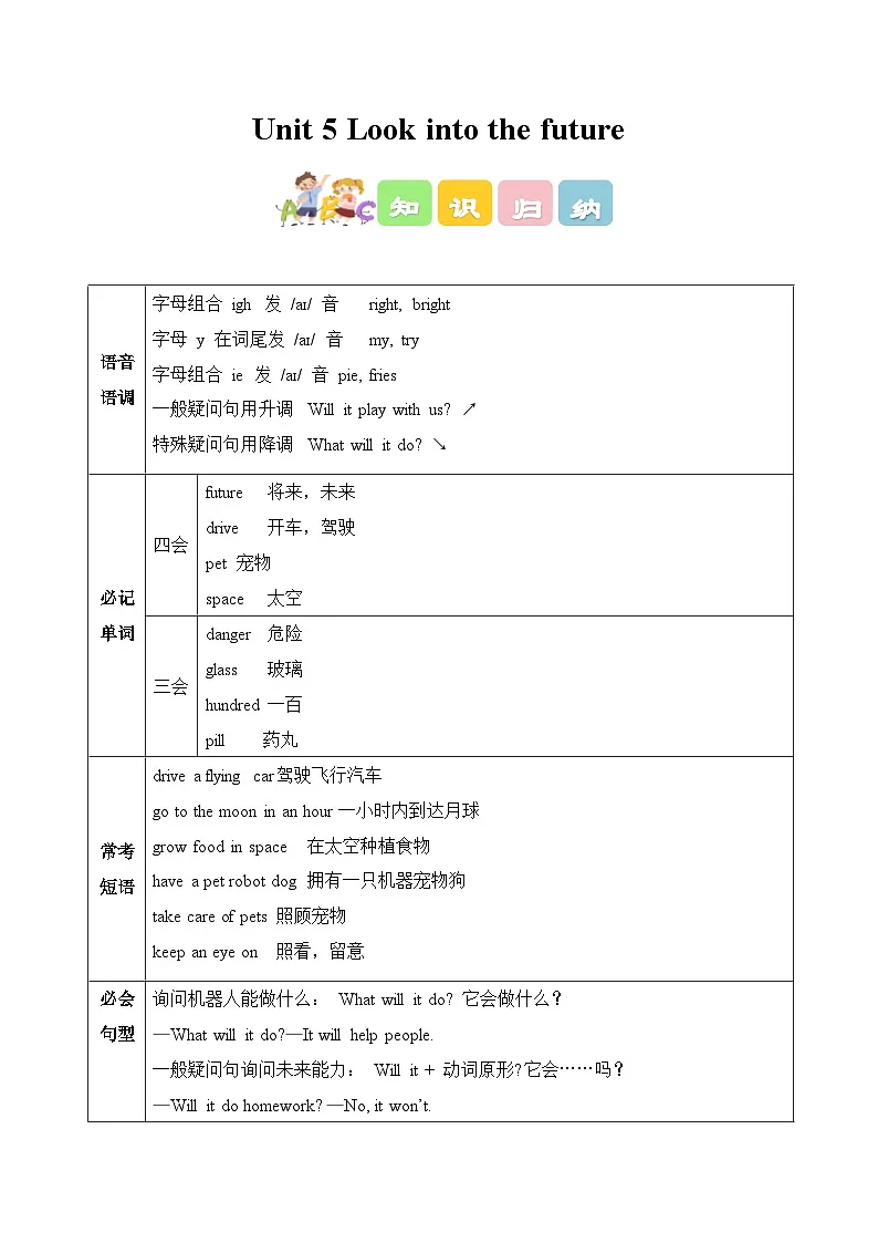 外研版（孙有中）小学英语五上Unit5 知识清单含答案第1页