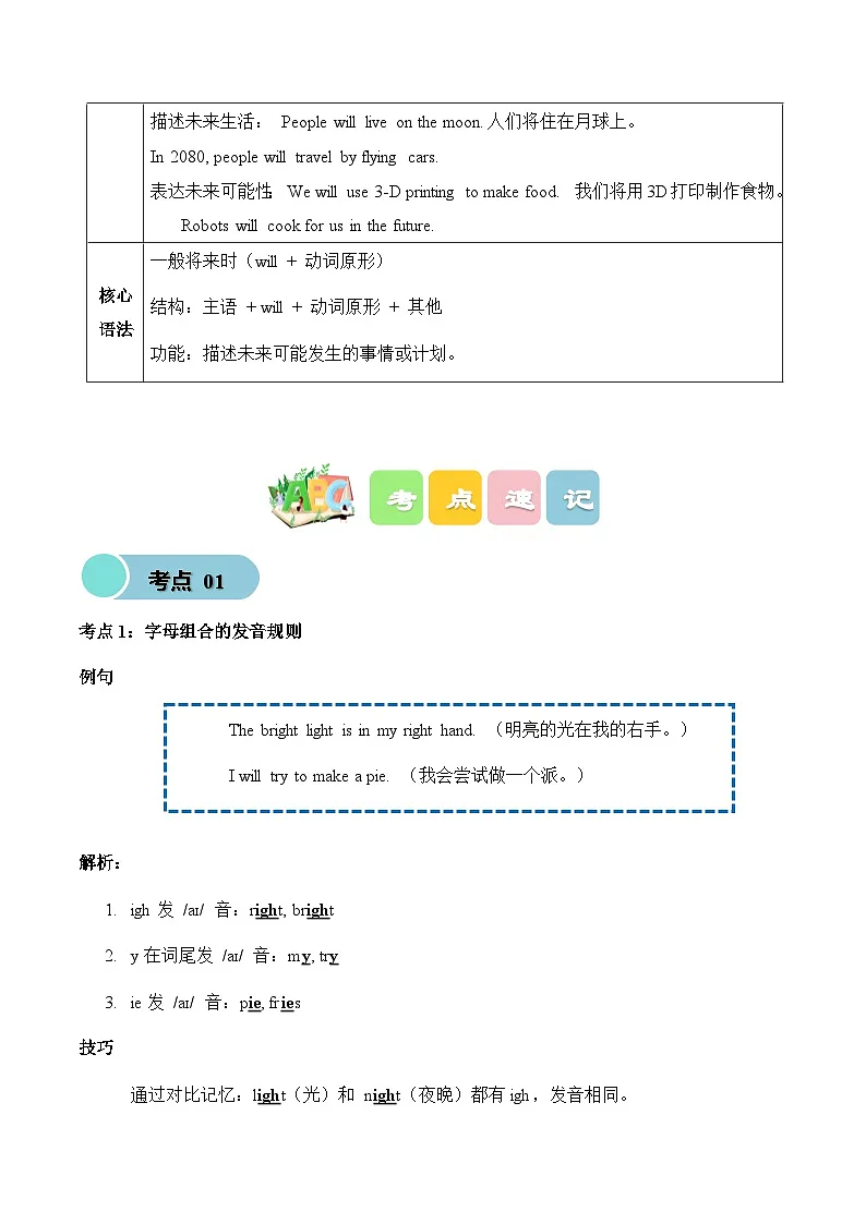 外研版（孙有中）小学英语五上Unit5 知识清单含答案第2页