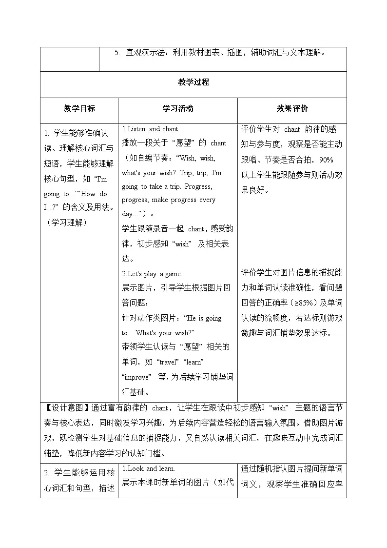 小学英语新外研版（孙有中）五上Unit4 第3课时 Hit it big表格式教学设计第3页