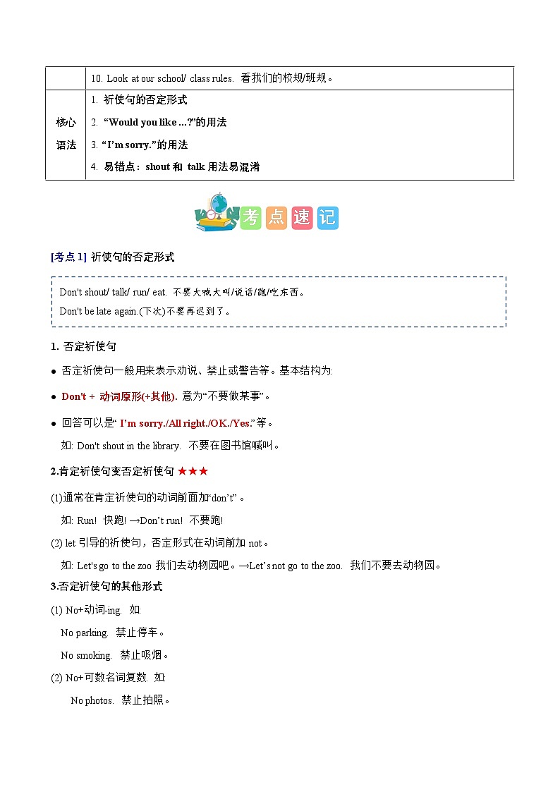 译林2024版小学英语三下Unit3 知识归纳第2页