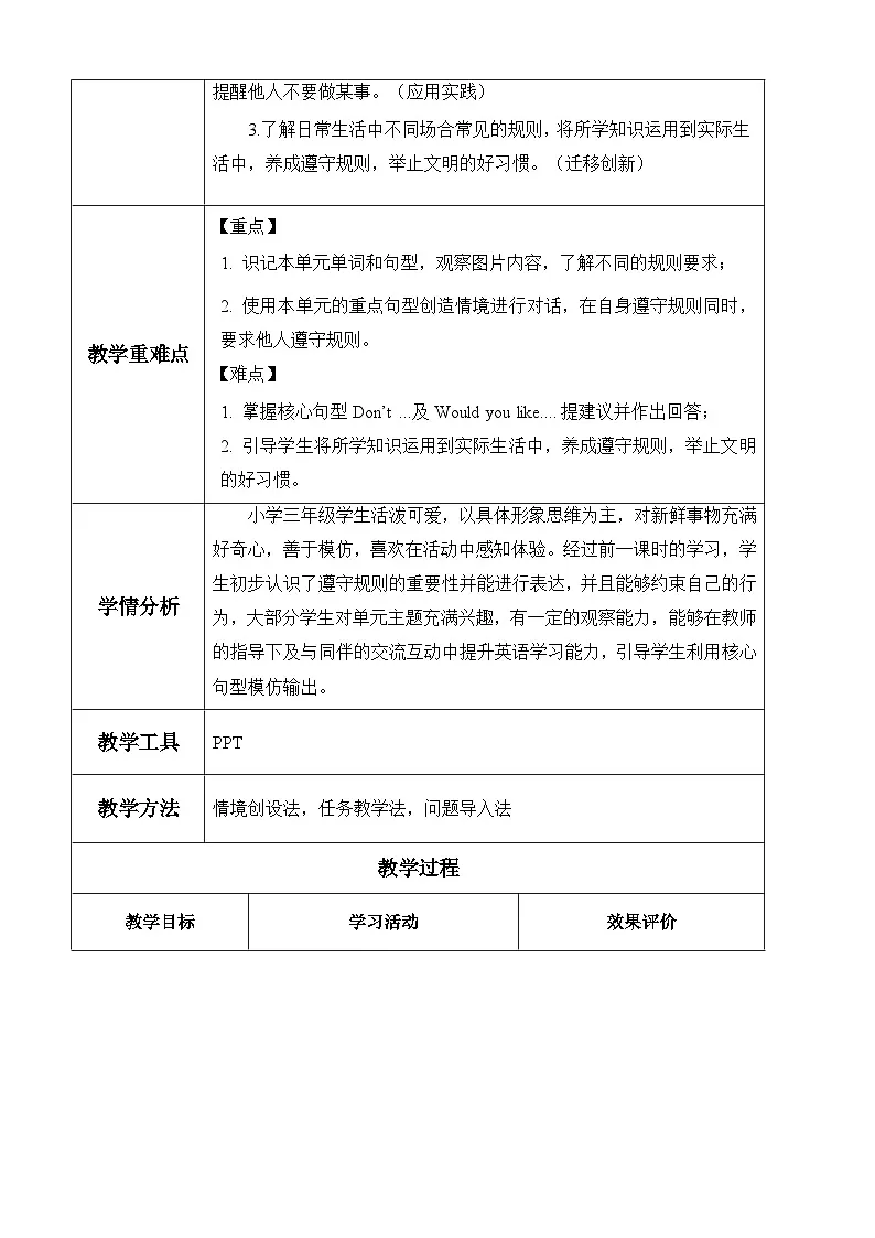 译林2024小学英语三下Unit3 第3课时 Wrap-up time表格式教学设计第2页