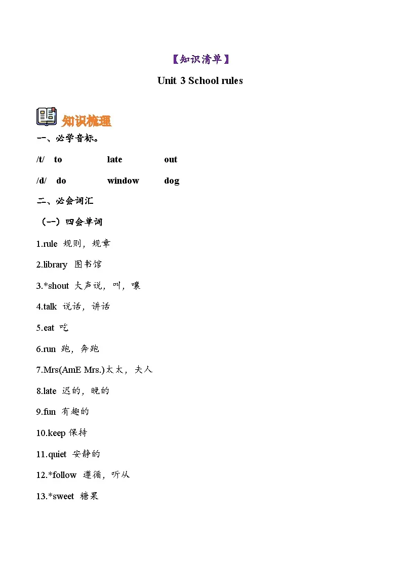 译林2024版小学英语三下Unit 3 知识清单及练习无答案第1页