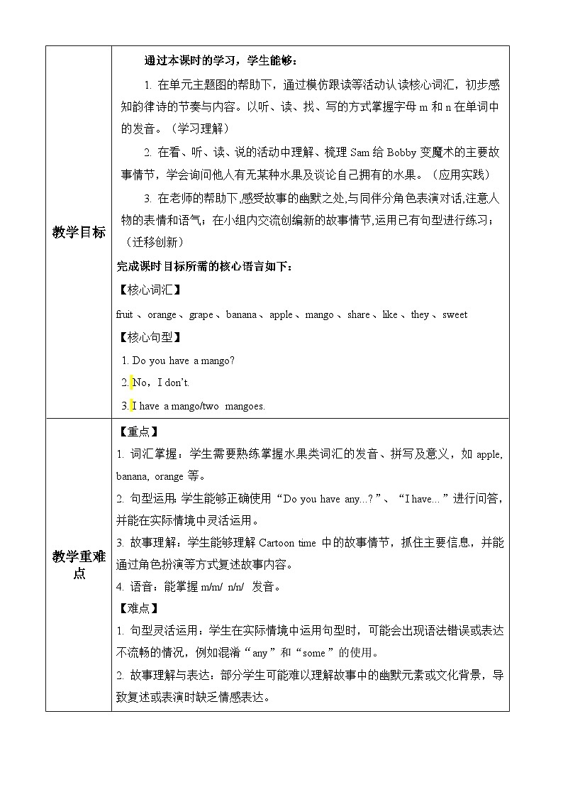 译林2024版小学英语三下Unit5 第1课时 Cartoon time 教学设计第2页