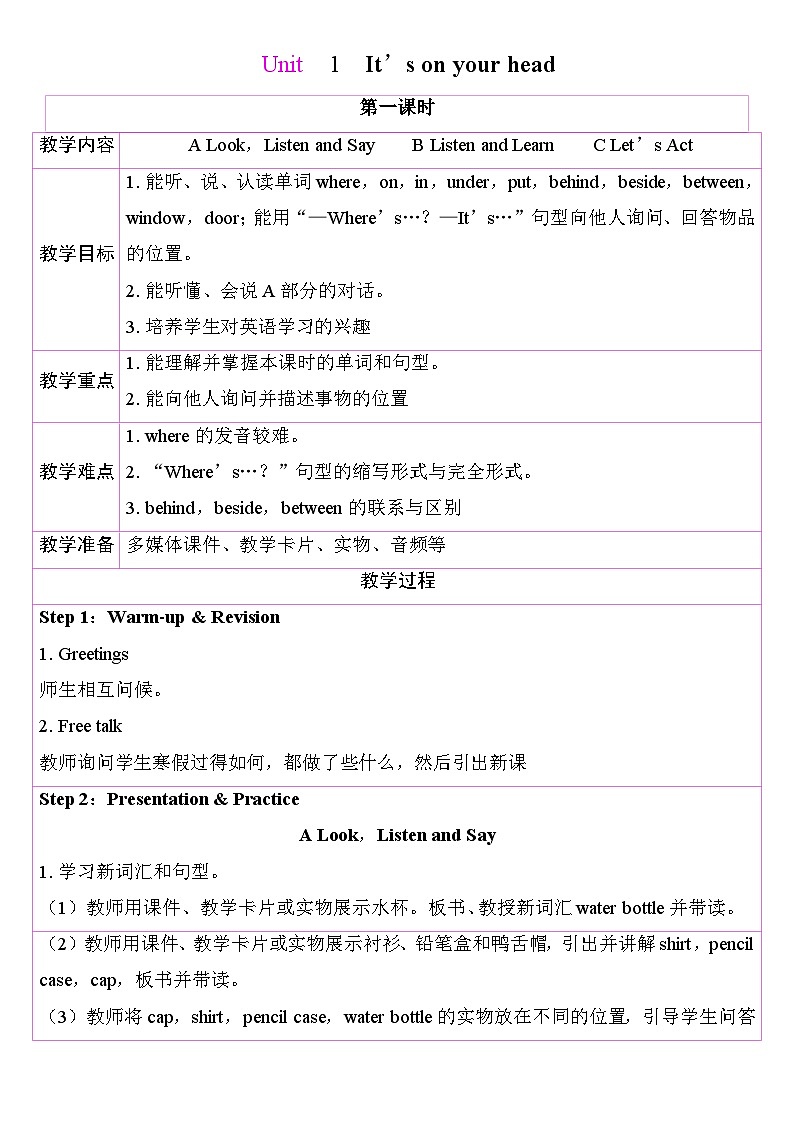 Unit 1 It’s on your head 教学设计（表格式) 湘少版英语四年级下册第1页