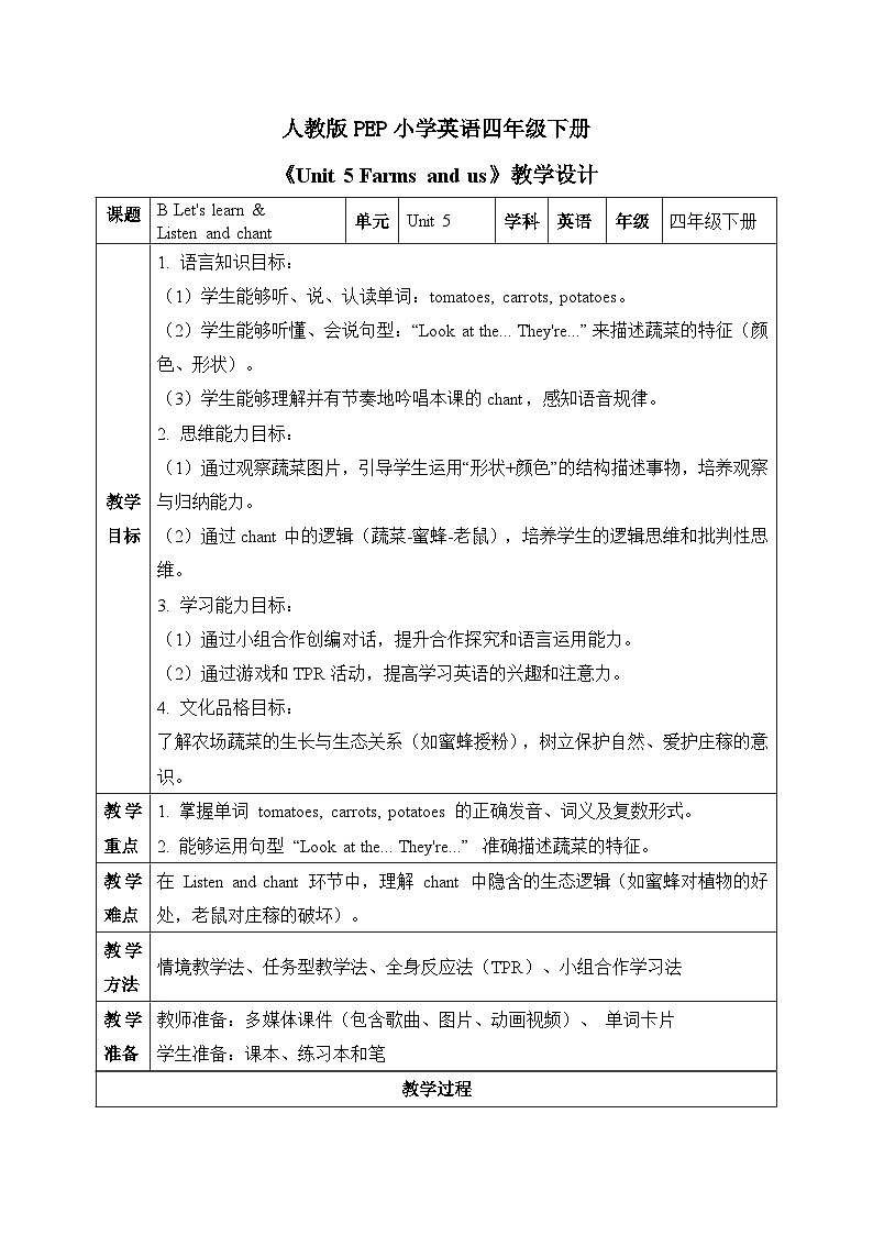 （新课标新教材）人教PEP四年级下册英语Unit 5 Farms and us B Let's learn & Listen and chant教学设计第1页