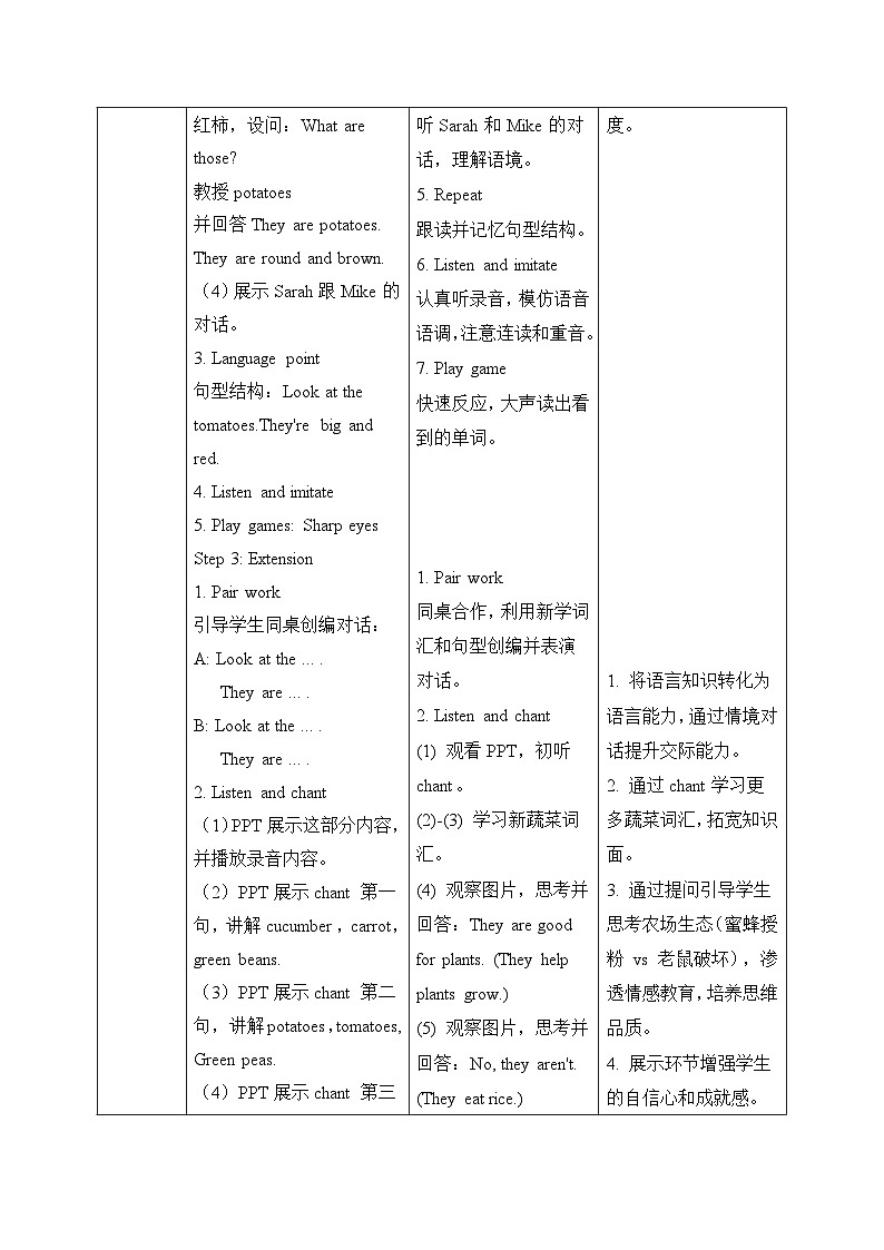 （新课标新教材）人教PEP四年级下册英语Unit 5 Farms and us B Let's learn & Listen and chant教学设计第3页