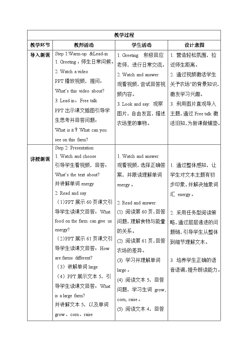 （新课标新教材）人教PEP四年级下册英语Unit 5 Farms and us C Reading time教学设计第2页