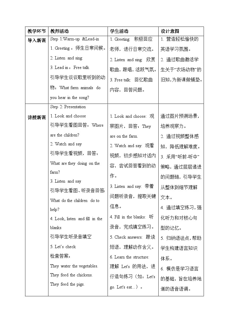 （新课标新教材）人教PEP四年级下册英语Unit 6 From farm to table A Let's talk & Ask and answer教学设计第2页