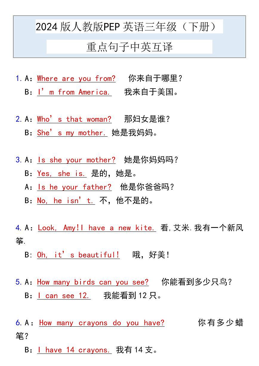 2024版人教版PEP英语三年级（下册）重点句子中英互译知识点第1页