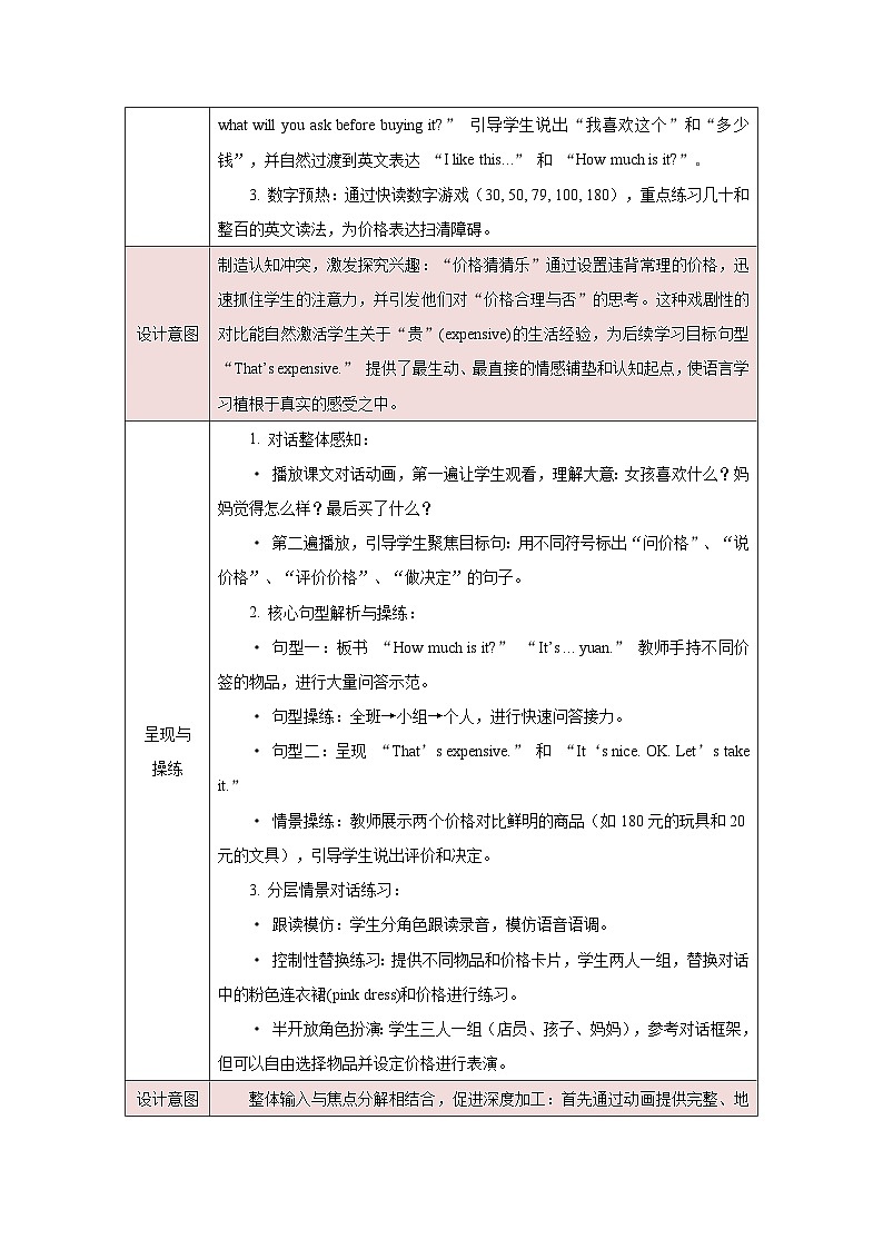 人教PEP2024版一起点小学英语四下Unit4Going shopping B Let’s talk表格式教学设计第2页