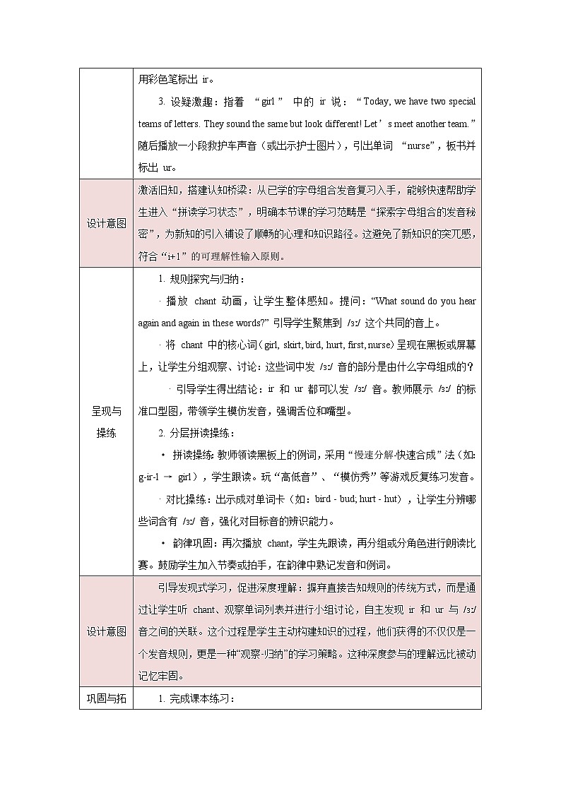 人教PEP2024版一起点小学英语四下Unit4Going shopping A Let’s spell表格式教学设计第2页