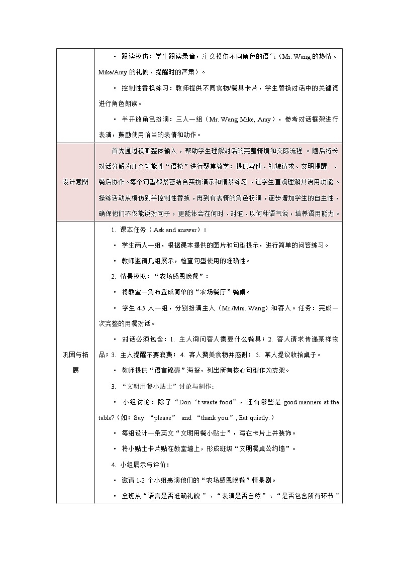 人教PEP2024版一起点小学英语四下Unit6From farm to table B Let’s talk表格式教学设计第3页