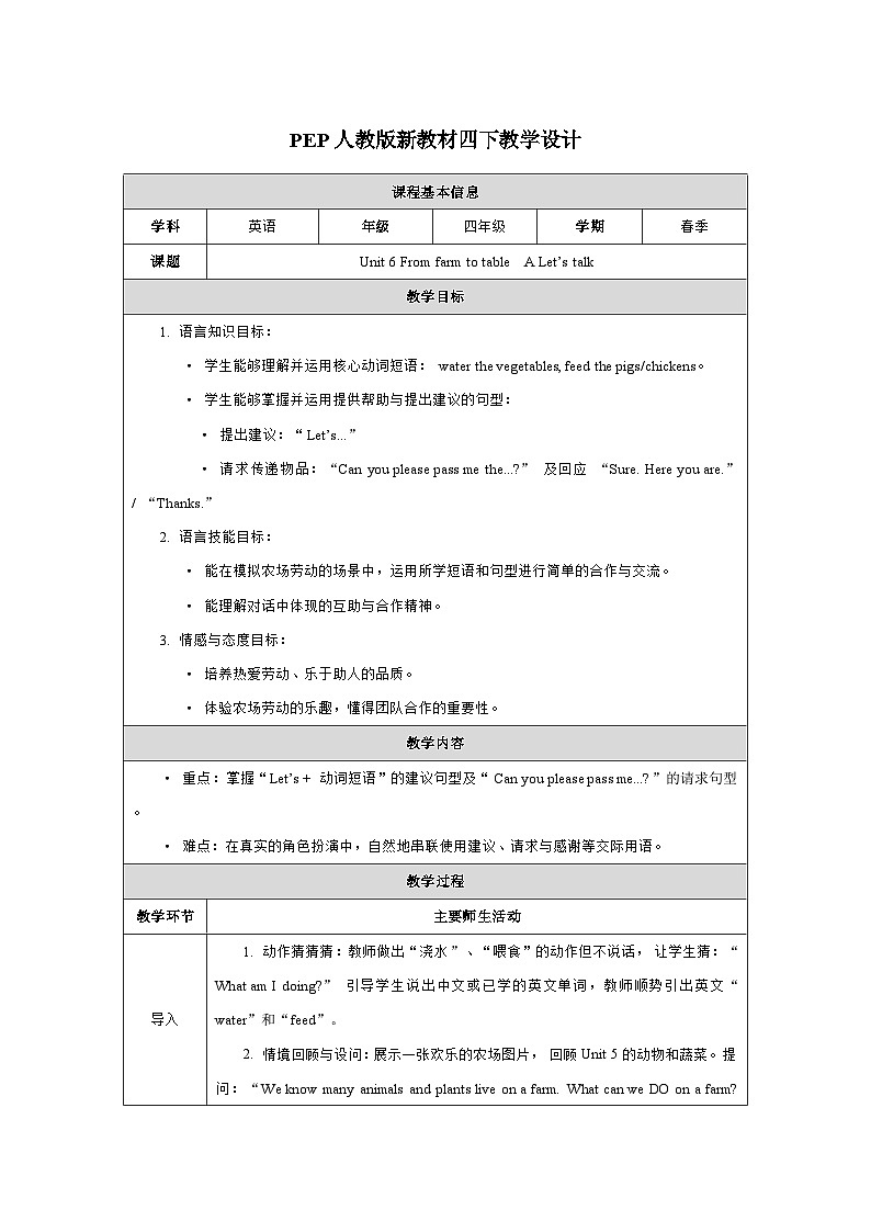 人教PEP2024版一起点小学英语四下Unit6From farm to table A Let’s talk表格式教学设计第1页