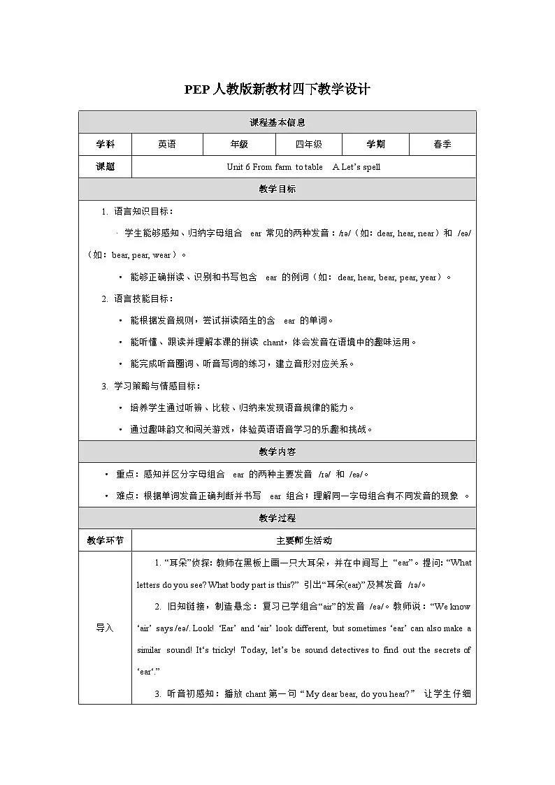 人教PEP2024版一起点小学英语四下Unit6From farm to table A Let’s spell表格式教学设计第1页