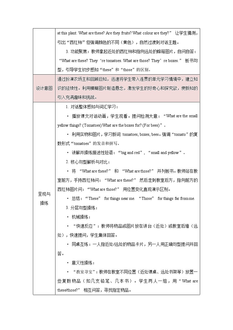 人教PEP2024版一起点小学英语四下Unit5Farms and us B Let’s talk表格式教学设计第2页