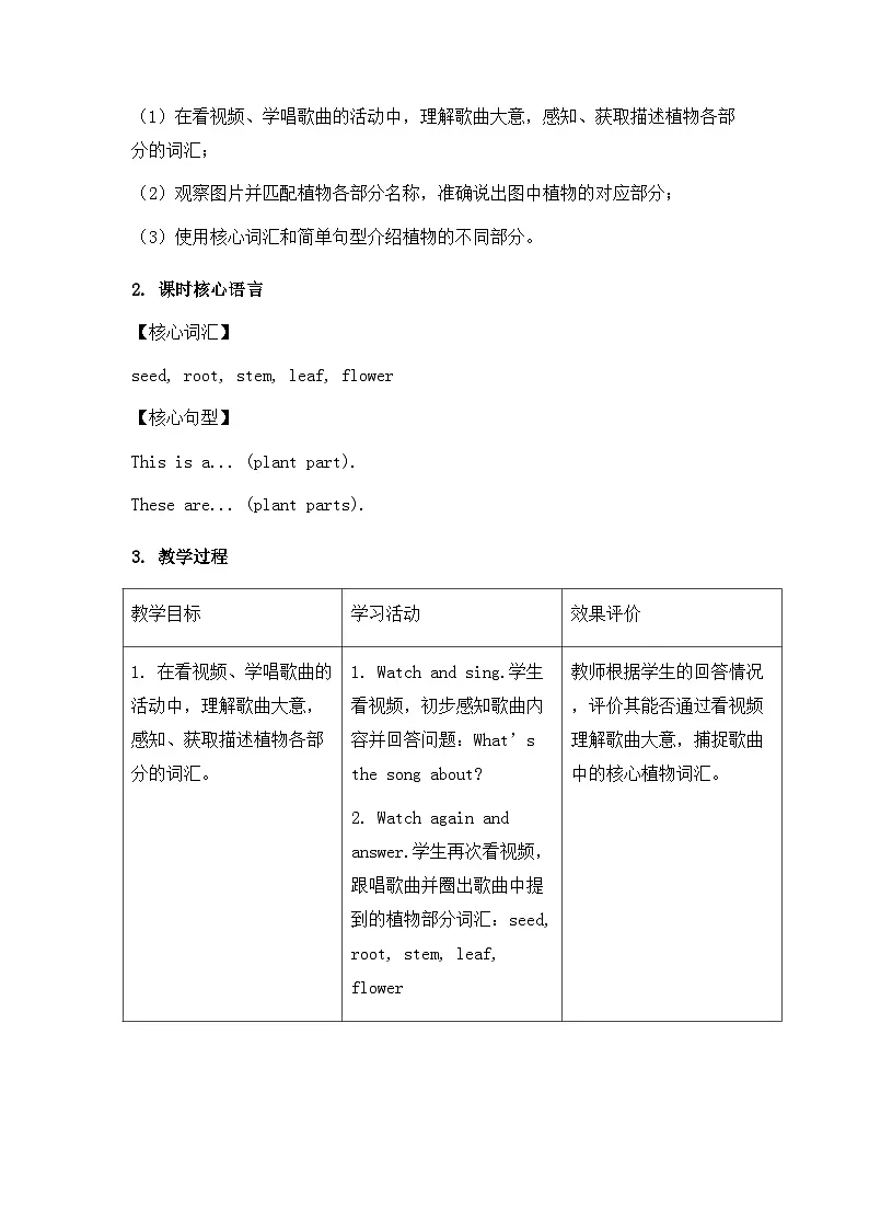 外研版（三起）（2024）四年级下册英语Unit 4 Plant life 教案【表格式】第3页