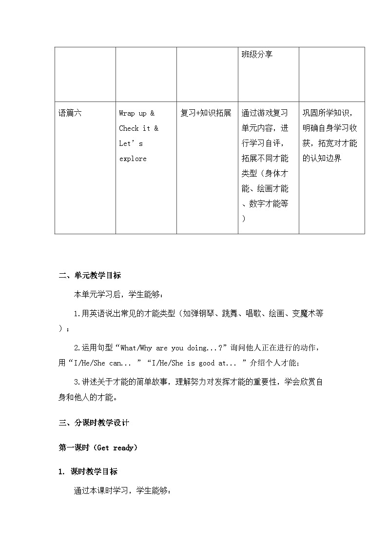 外研版（三起）（2024）四年级下册英语Unit 3 Everyone’s got talent 教案【表格式】第3页