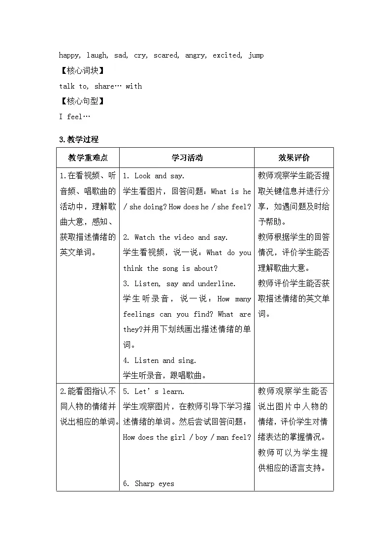 外研版（三起）（2024）四年级下册英语Unit 2 How do you feel today 教案【表格式】第3页