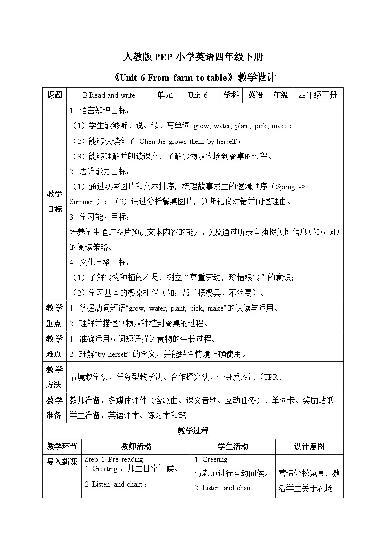 （新课标新教材）人教PEP四年级下册英语Unit 6 From farm to table B Read and write教学设计第1页