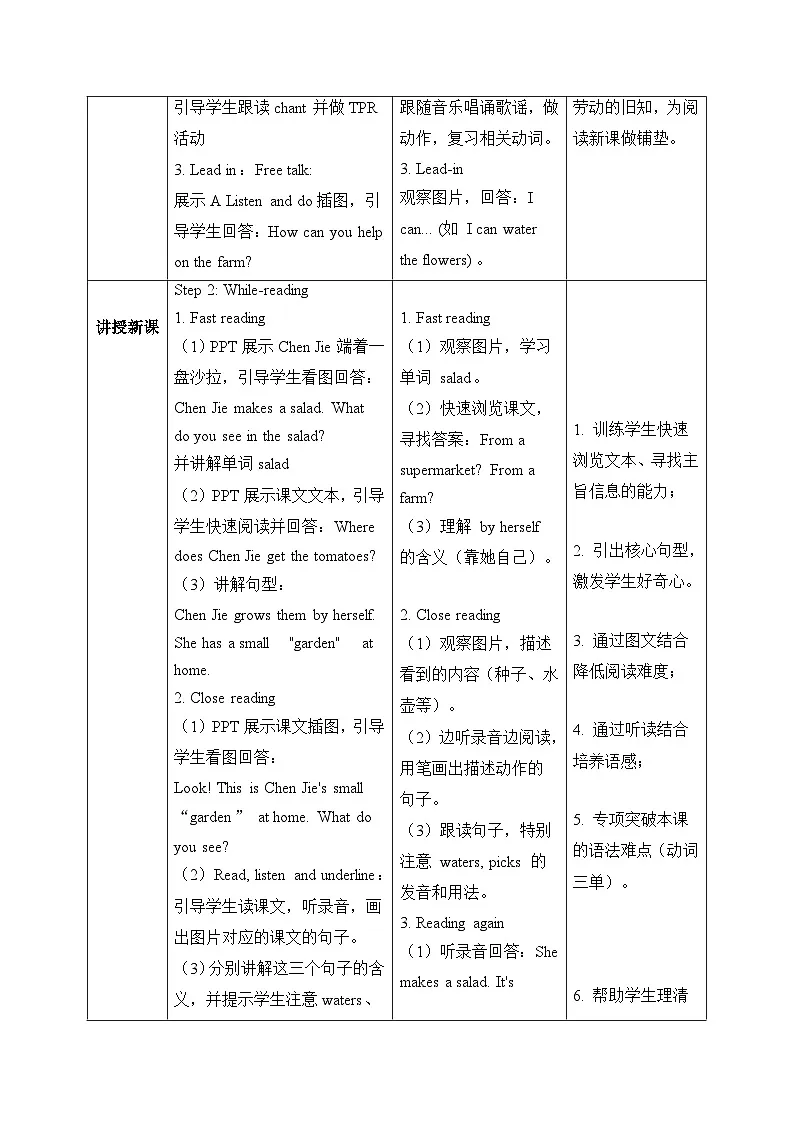 （新课标新教材）人教PEP四年级下册英语Unit 6 From farm to table B Read and write教学设计第2页