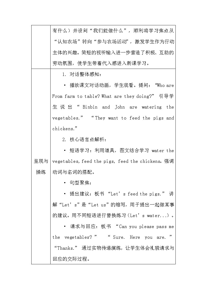 【新教材】人教PEP版（2024）四年级下册英语 Unit 6 From farm to table 教案【表格式】第3页